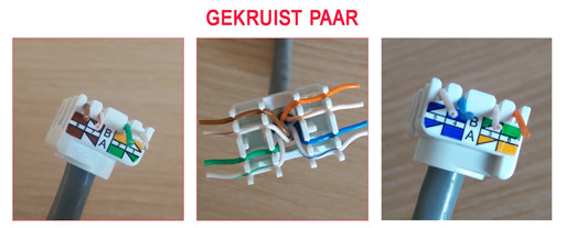 Wire map gekruist aderpaar