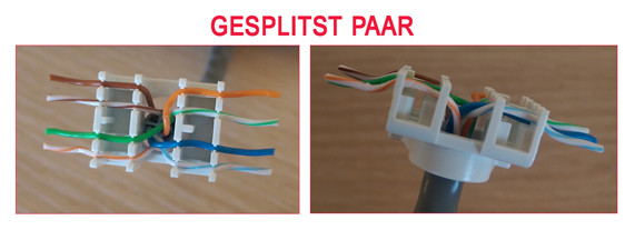 Wire map gesplitst aderpaar