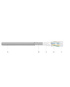 Flex Cat7, S/FTP 600Mhz, 7724 SHF1, Dca-s1.d2.a1, LSOH, grijs (AWG24), DNV