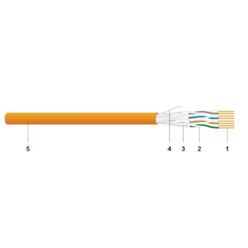 Datakabel Cat6a/Ea, U/FTP 650Mhz, 6502, Cca-s1b.d1.a1, 2x4P TWIN, LSOH oranje (AWG23)