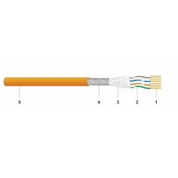 Datakabel Cat7a/Fa, S/FTP 1200Mhz, 7120, Dca-s2.d1.a1, LSOH oranje (AWG23)