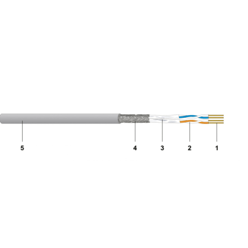 Flexkabel Cat7/F, S/FTP 1200Mhz, 2 Pair Multimedia, Eca, LSOH grijs (AWG26)