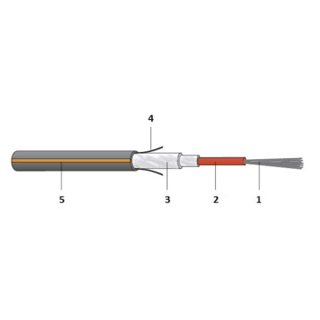 FO kabel, OM3, 24v(1x24)Outdoor, A-DQ(ZN)B2Y, PE ZGGT HP, Fca, Zw/Or