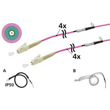 Prefabkabel, U-DQ(ZN)BH, OM4, 4v, LC/PC naar LC/PC, 1x IP50 tube 1x BubbelFolie, 20m
