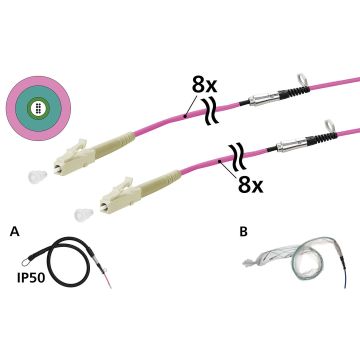 Prefabkabel, U-DQ(ZN)BH, OM4, 8v, LC/PC naar LC/PC, 1x IP50 tube 1x BubbelFolie, 100m