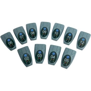 TREND, Actieve remotes #2 tm #12 tbv LanXPLORER, NaviTek en SignalTek apparatuur