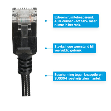 TTL, Patchkabel STP, Cat6A, Staal gearmeerd, donker grijs, 0.15m