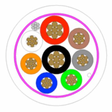 Alarmkabel, LiY(St)Y, Dca-s2.d2.a3, 6x0.22mm2 + 2x0.50mm2, OD 5.8mm, wit, 500m