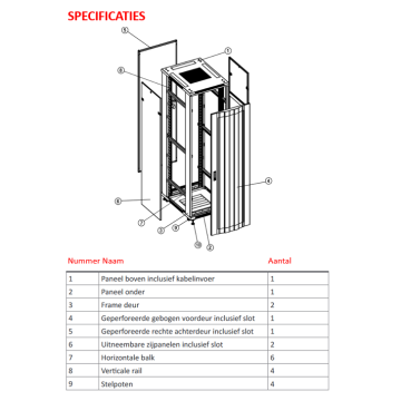 Basicline, Patchkast 42HE, 19 inch, B800xD1000xH2000mm, Geperf. voor-achterdeur, RAL9005