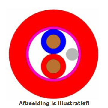 Brandmeldkabel J-H(St)H 1x2x1.5mm2, rood (afsch.), PH90/E30, OD 6.9mm