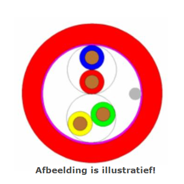 Brandmeldkabel, H(St)H B2ca-s1.d1.a1, rood, 2x2x0.8 mm, OD 6.5mm, 500m