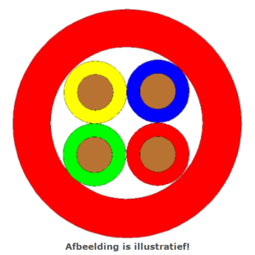 Brandmeldkabel, YY Dca-s2.d2.a3, rood, 4x0.8 mm, OD 4.8mm, 500m