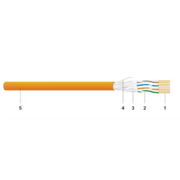 Datakabel Cat6a/Ea, U/FTP 650Mhz, 6502, Cca-s1b.d1.a1, 2x4P TWIN, LSOH oranje (AWG23)