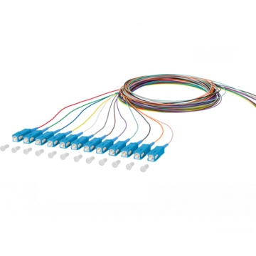 Pigtail OS2, SC/APC, 2m, set van 12 kleuren