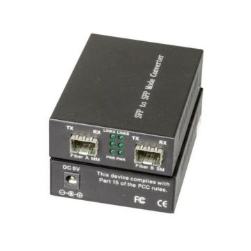 Media Converter met 2 SFP Gigabit poorten