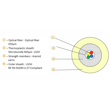 MDIC LSZH 4x9/125 wit G.657A FTTH (Micro Drop kabel), Dca