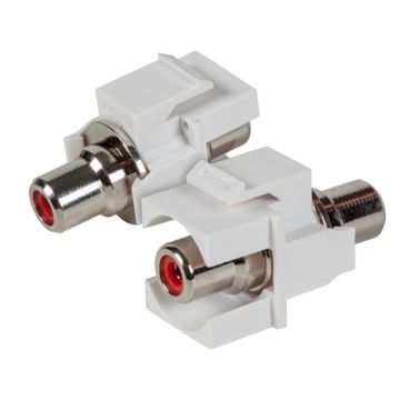 RCA Snap-In Adapter, wit, tulp F/F, rood, audio, EOL
