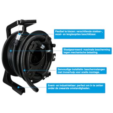 TTL, Mobiele Glasvezel haspel, staal gearmeerd, 2v LC/upc-LC/upc, OS2 SM, zwart, 100m