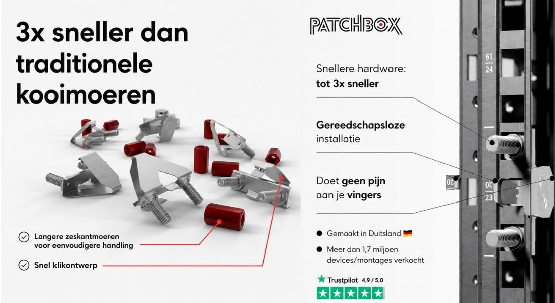 Probeer gratis de /dev/mount