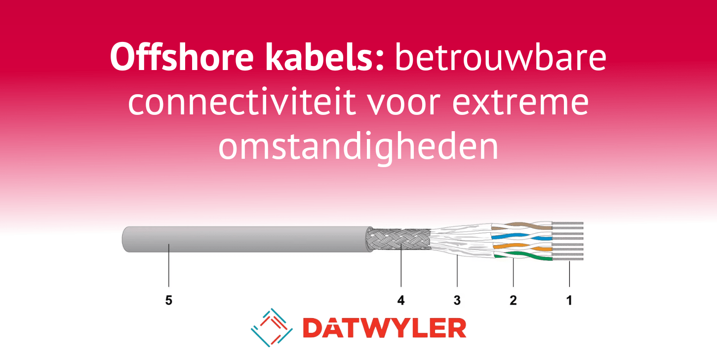 Offshore datakabels van Datwyler: betrouwbare connectiviteit voor extreme omstandigheden