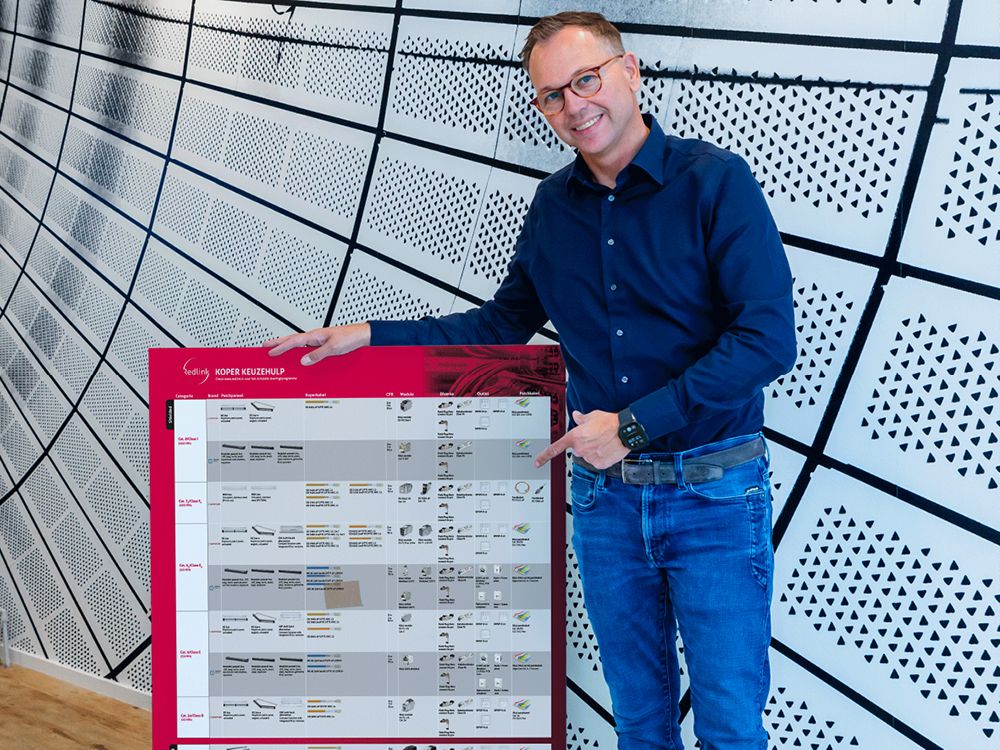 Koperkabel keuzehulp gepresenteerd door Jeroen